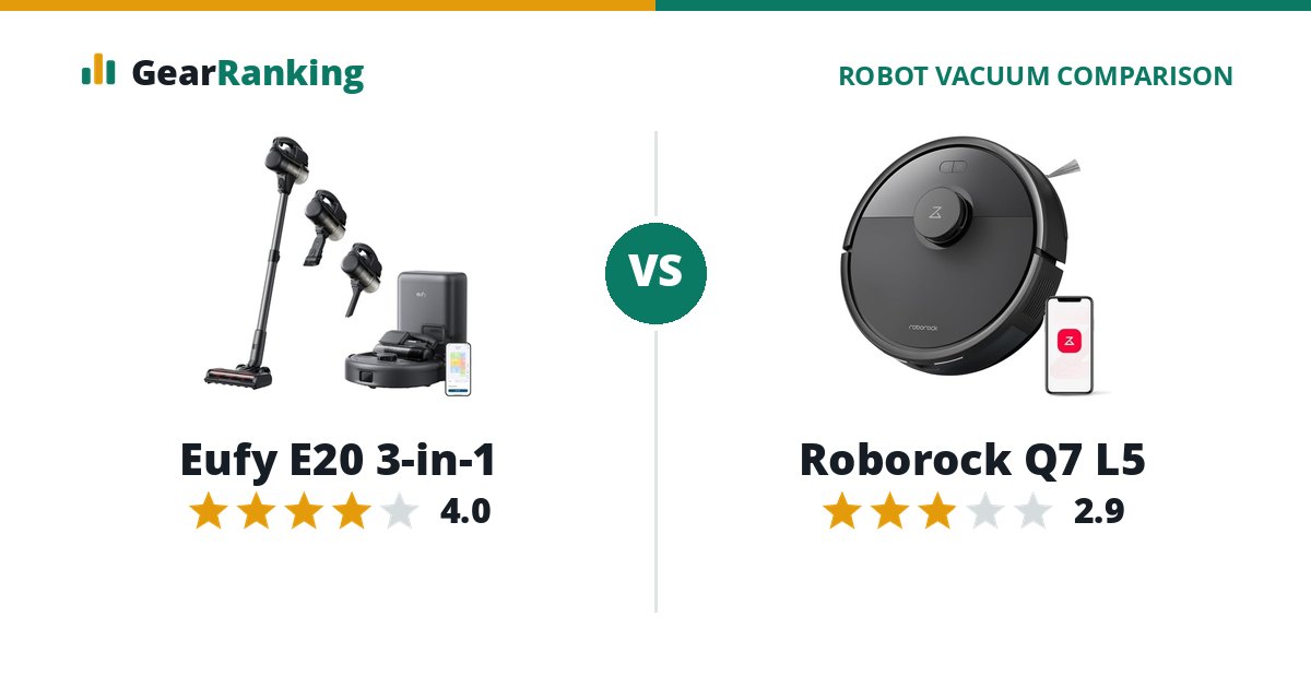 Eufy E20 3-in-1 vs Roborock Q7 L5