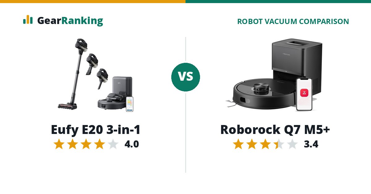 Eufy E20 3-in-1 vs Roborock Q7 M5+