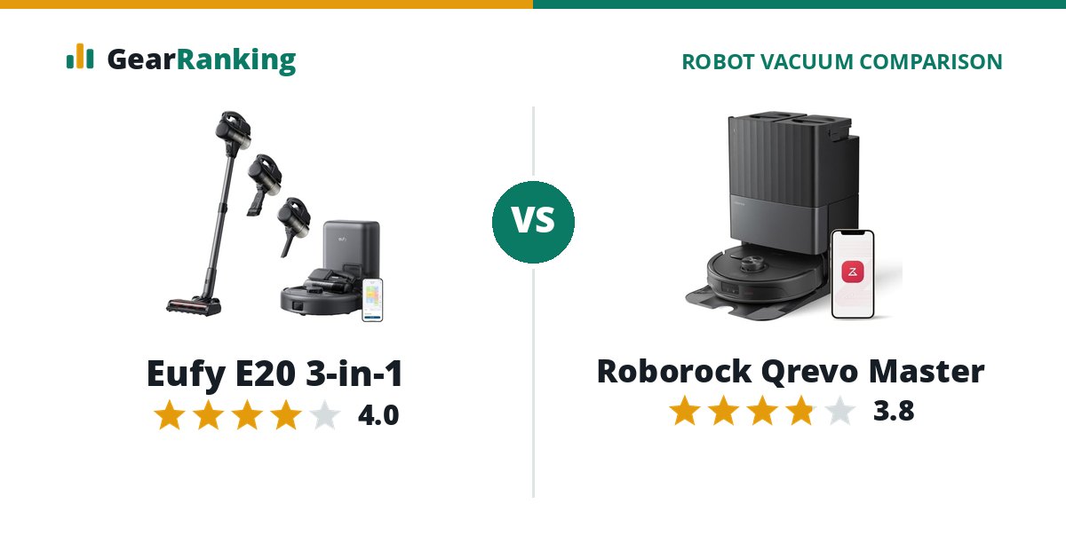 Eufy E20 3-in-1 vs Roborock Qrevo Master
