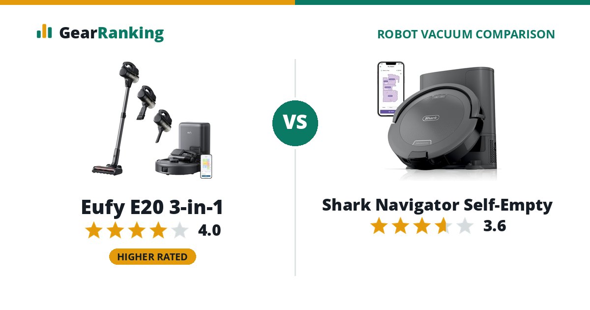 Eufy E20 3-in-1 vs Shark Navigator Self-Empty