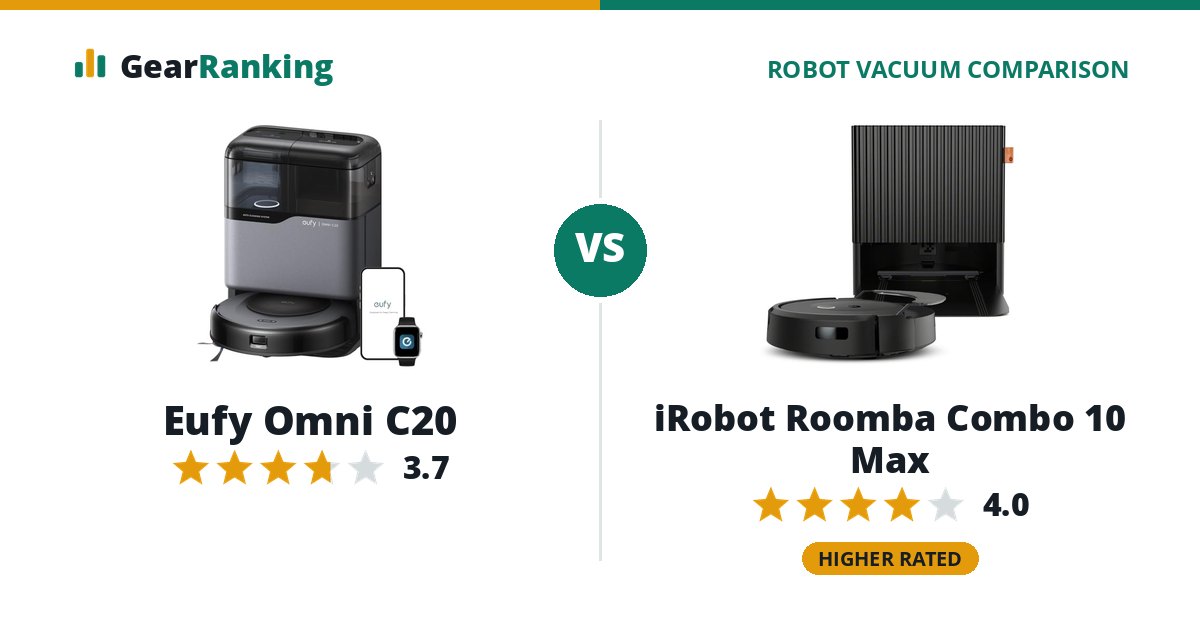 Eufy Omni C20 vs iRobot Roomba Combo 10 Max