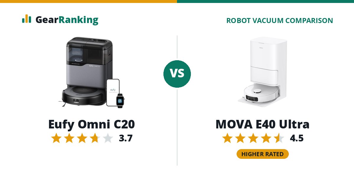 Eufy Omni C20 vs MOVA E40 Ultra