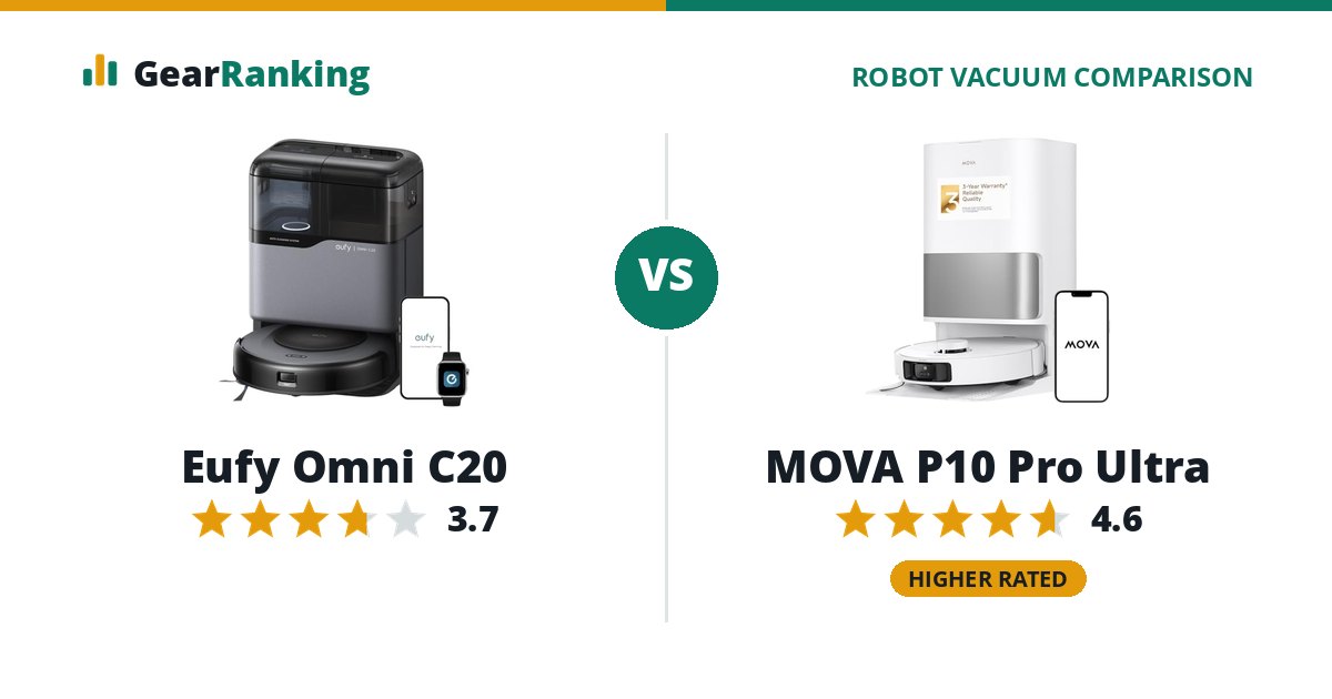Eufy Omni C20 vs MOVA P10 Pro Ultra