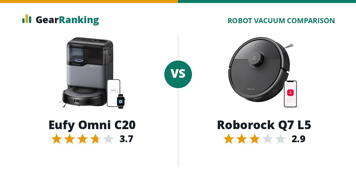 Eufy Omni C20 vs Roborock Q7 L5