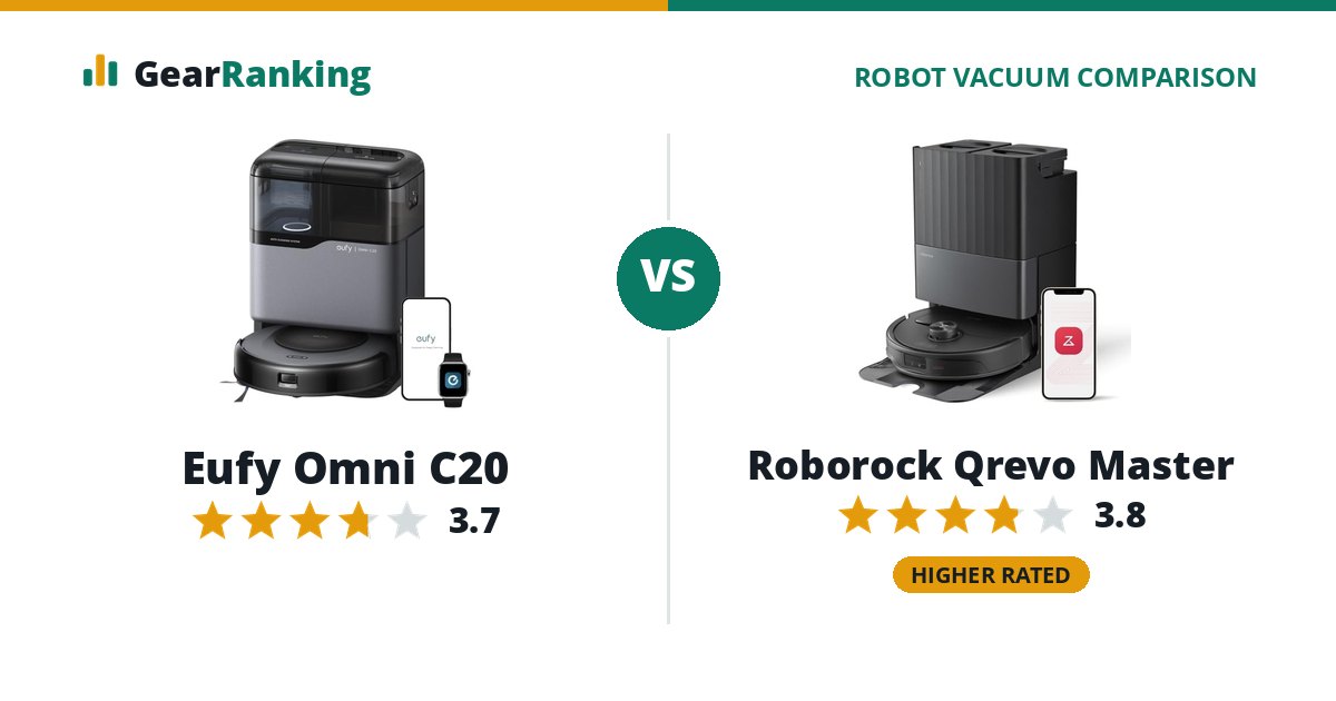 Eufy Omni C20 vs Roborock Qrevo Master