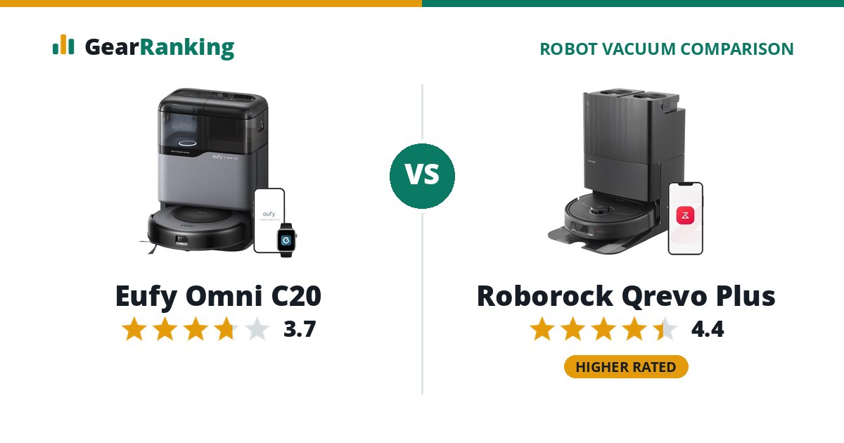 Eufy Omni C20 vs Roborock Qrevo Plus