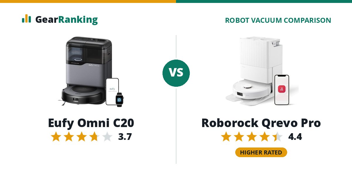 Eufy Omni C20 vs Roborock Qrevo Pro
