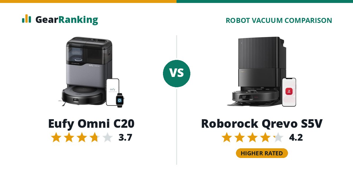 Eufy Omni C20 vs Roborock Qrevo S5V