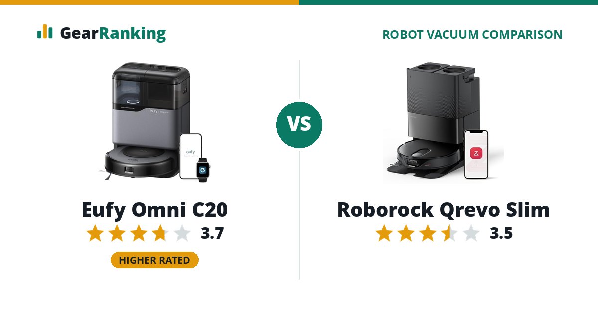 Eufy Omni C20 vs Roborock Qrevo Slim