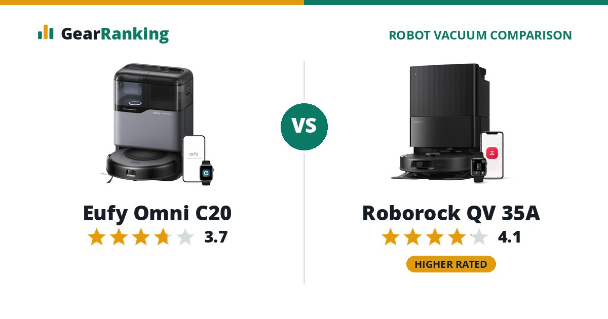 Eufy Omni C20 vs Roborock QV 35A