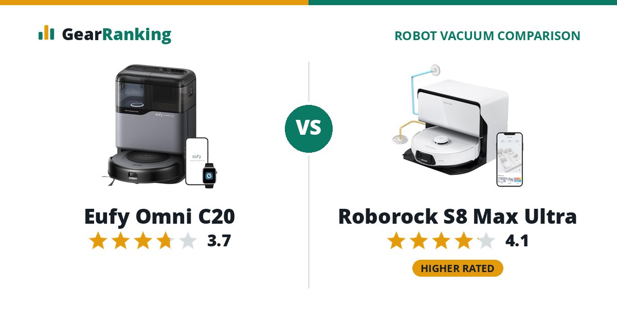 Eufy Omni C20 vs Roborock S8 Max Ultra