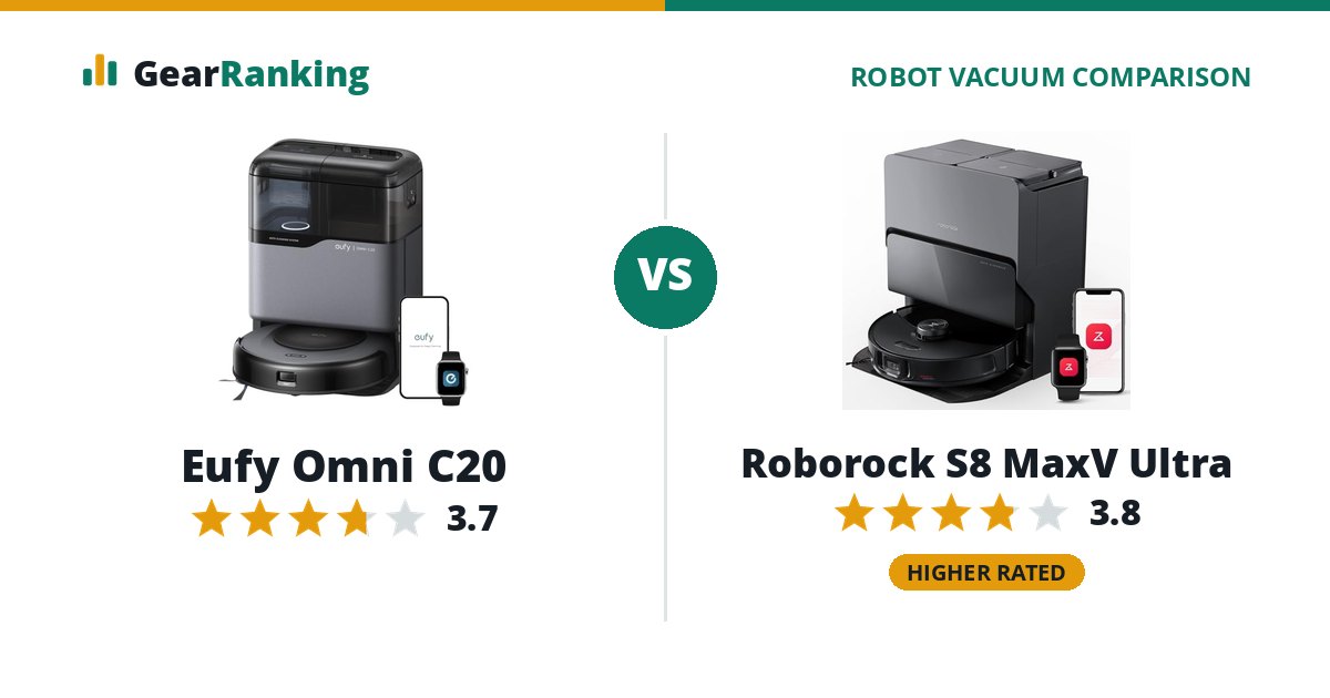 Eufy Omni C20 vs Roborock S8 MaxV Ultra
