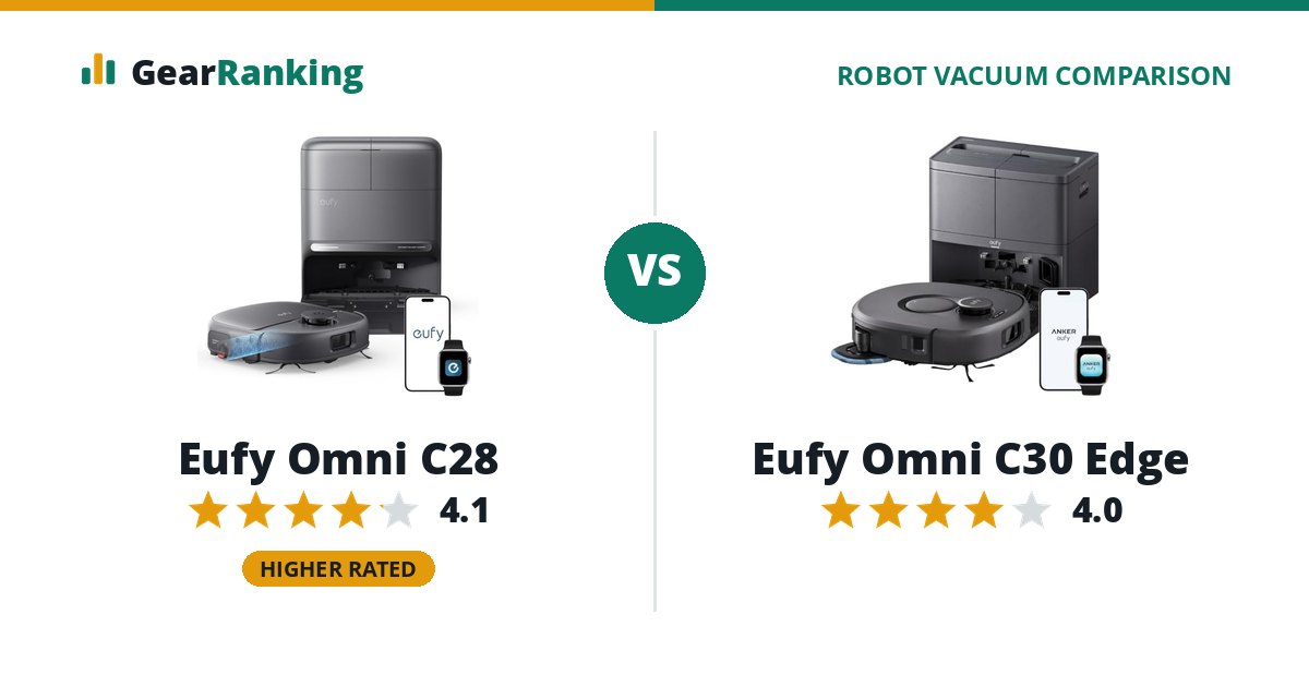 Eufy Omni C28 vs Eufy Omni C30 Edge