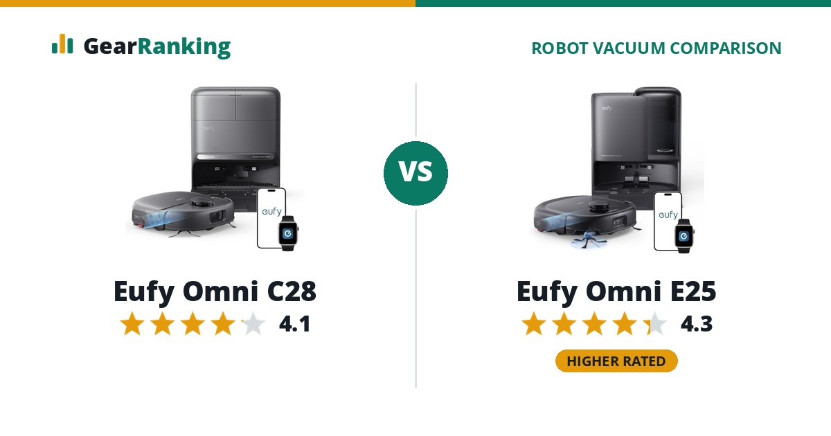 Eufy Omni C28 vs Eufy Omni E25