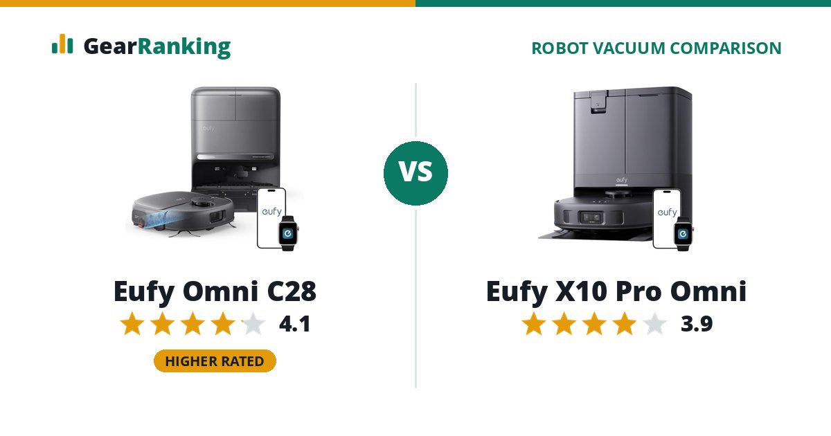 Eufy Omni C28 vs Eufy X10 Pro Omni