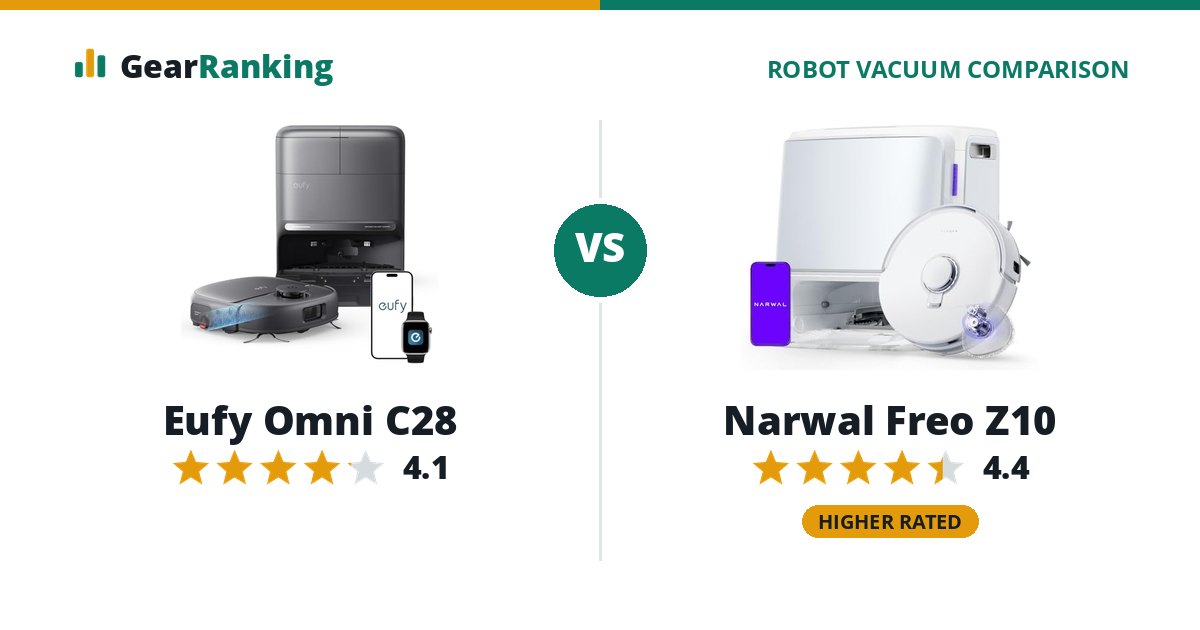 Eufy Omni C28 vs Narwal Freo Z10