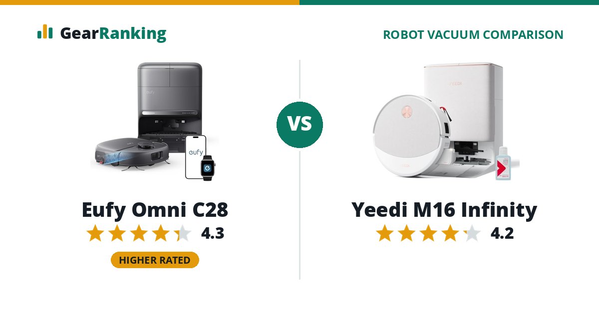 Eufy Omni C28 vs Yeedi M16 Infinity