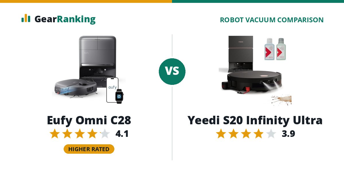 Eufy Omni C28 vs Yeedi S20 Infinity Ultra