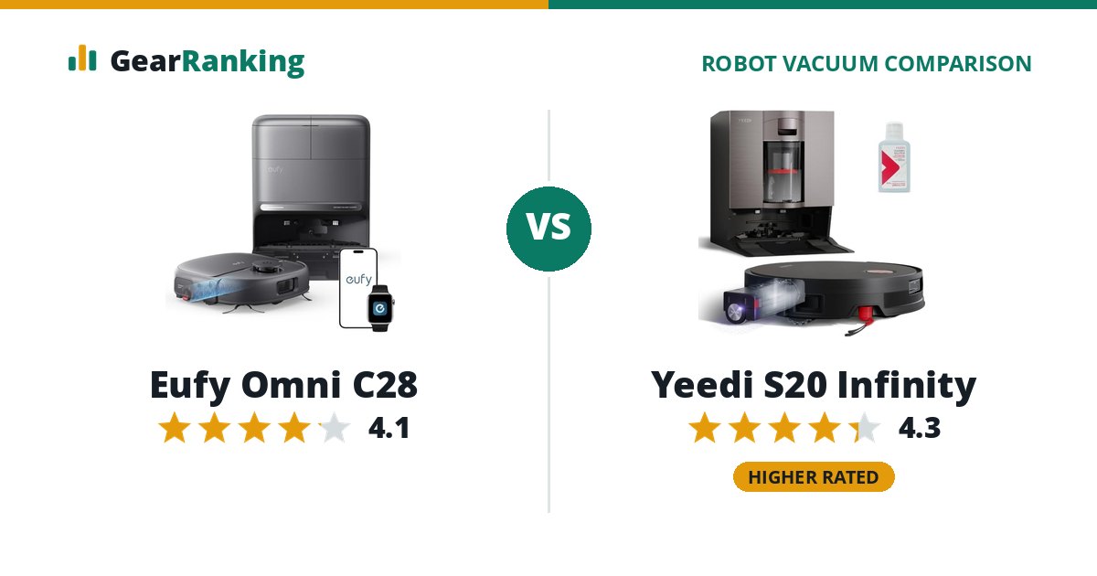 Eufy Omni C28 vs Yeedi S20 Infinity