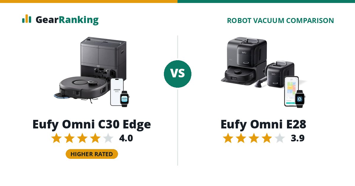 Eufy Omni C30 Edge vs Eufy Omni E28