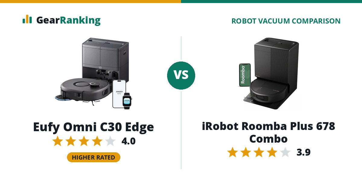 Eufy Omni C30 Edge vs iRobot Roomba Plus 678 Combo