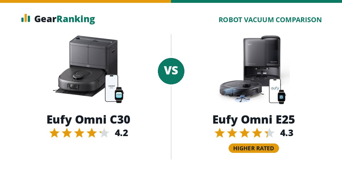 Eufy Omni C30 vs Eufy Omni E25