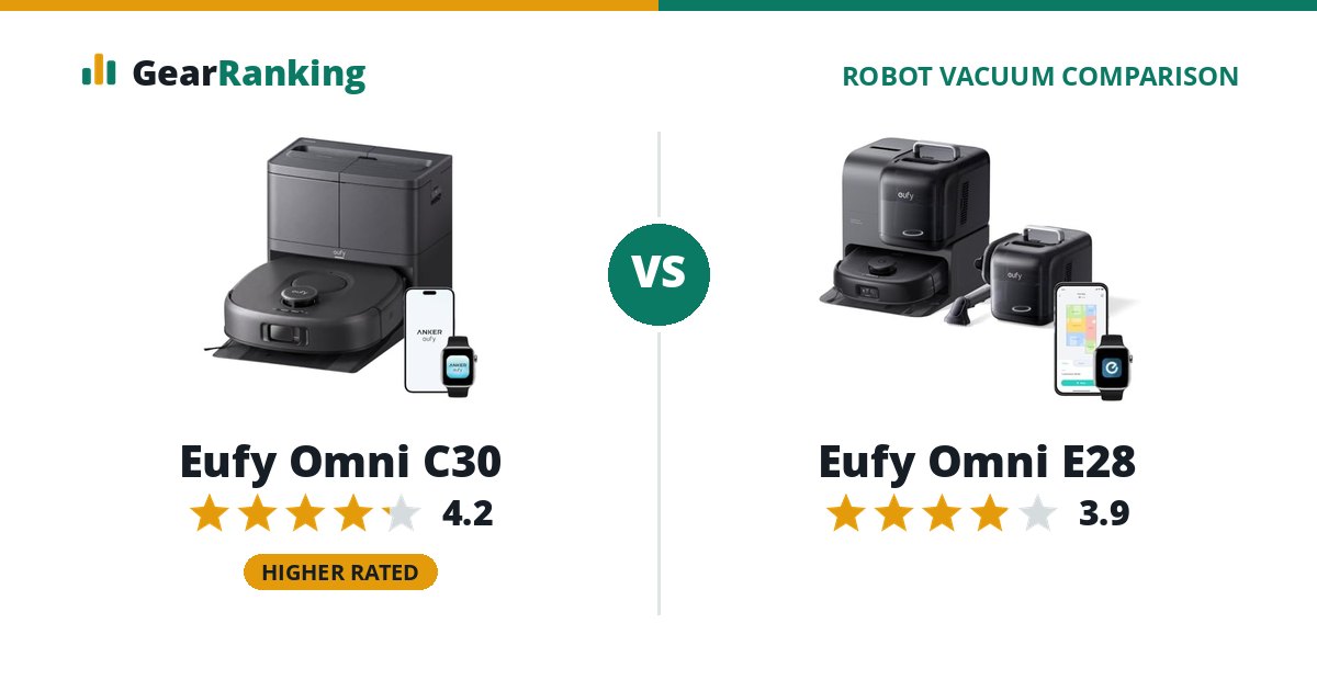 Eufy Omni C30 vs Eufy Omni E28