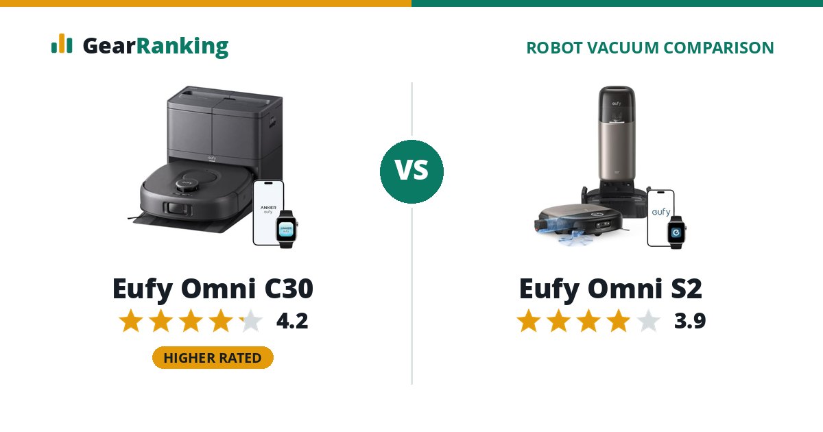 Eufy Omni C30 vs Eufy Omni S2