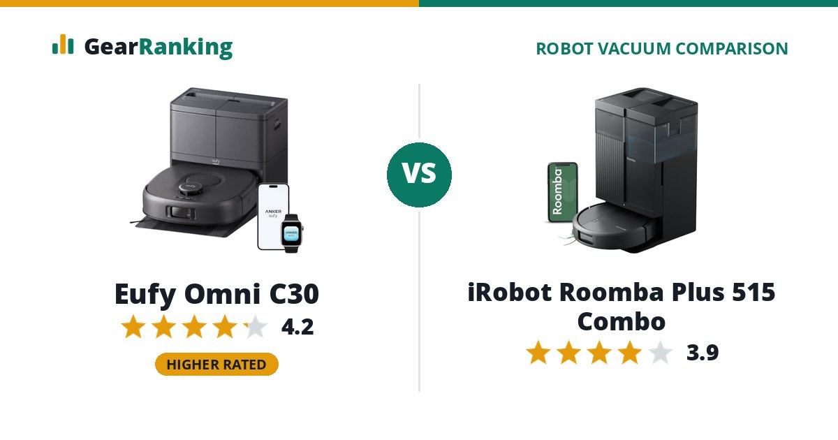 Eufy Omni C30 vs iRobot Roomba Plus 515 Combo