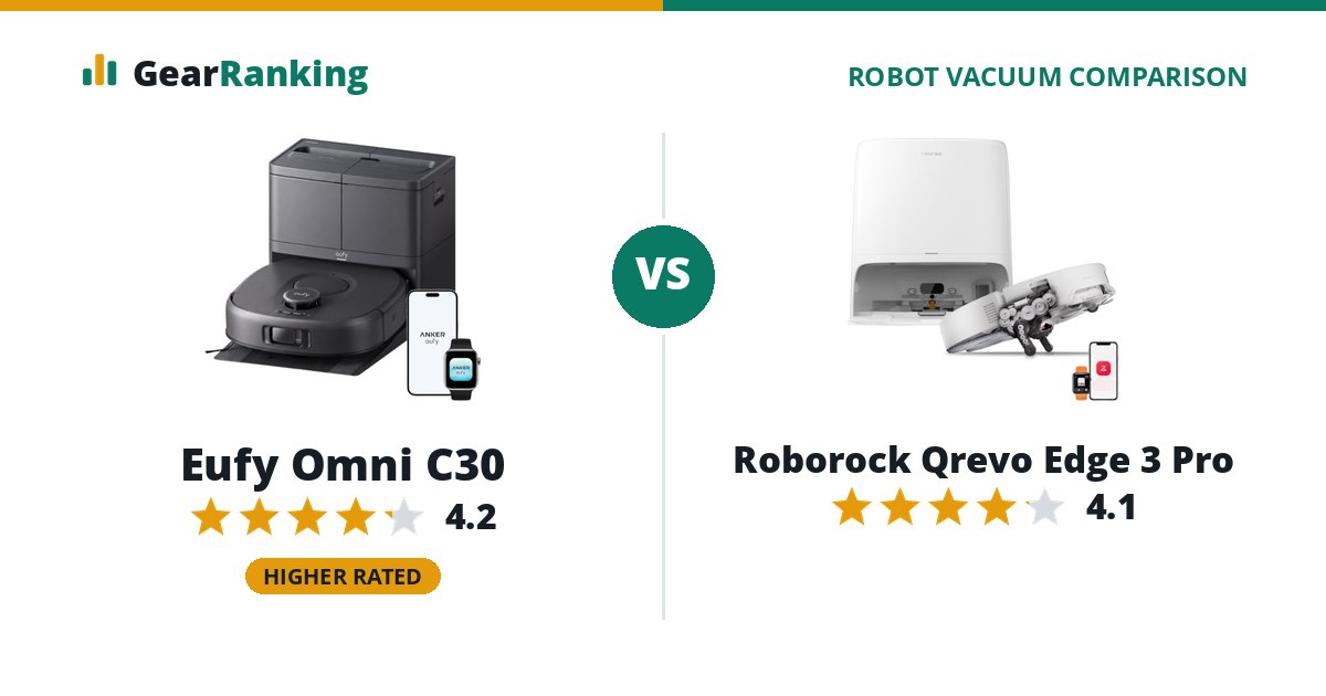 Eufy Omni C30 vs Roborock Qrevo Edge 3 Pro