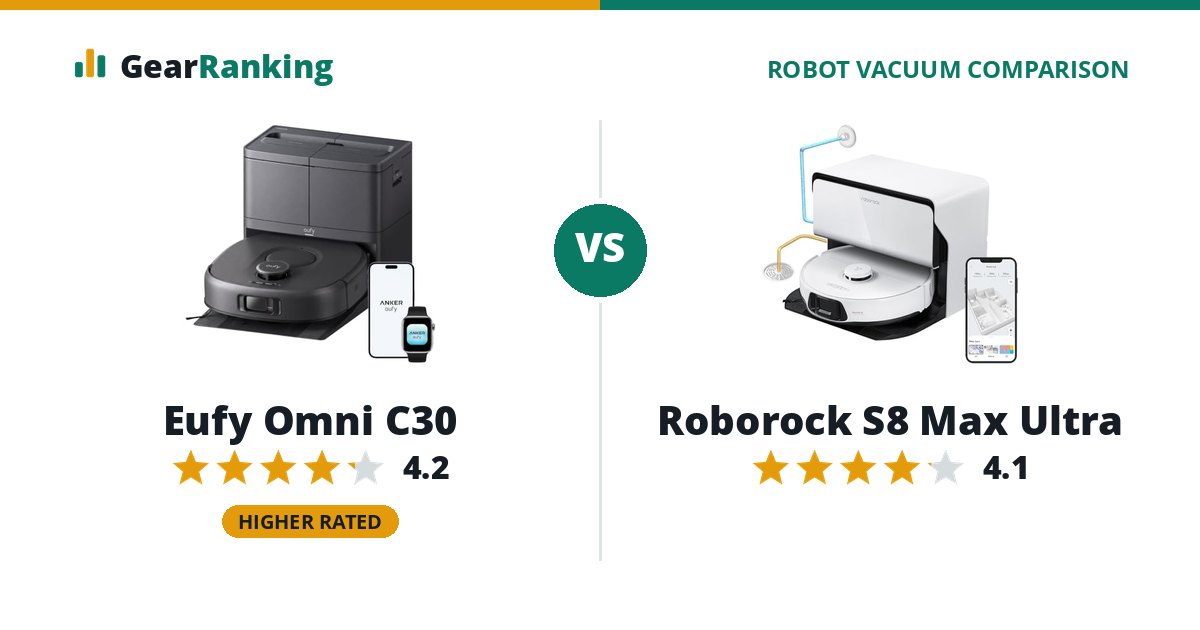 Eufy Omni C30 vs Roborock S8 Max Ultra