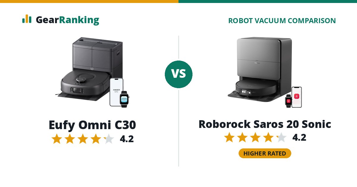 Eufy Omni C30 vs Roborock Saros 20 Sonic