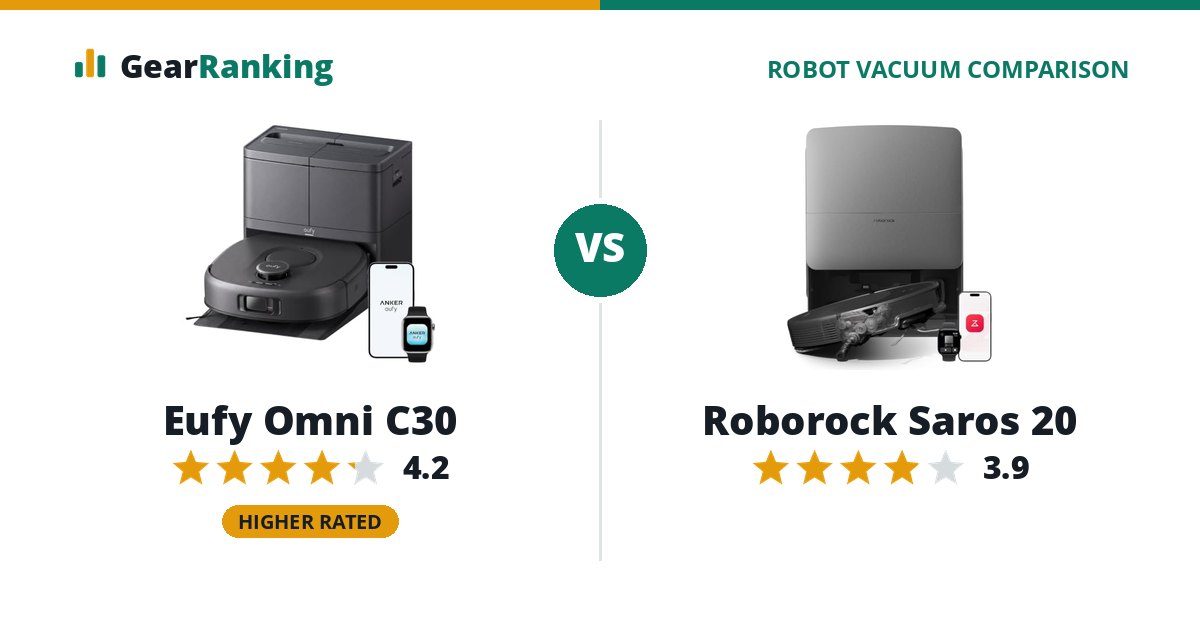 Eufy Omni C30 vs Roborock Saros 20