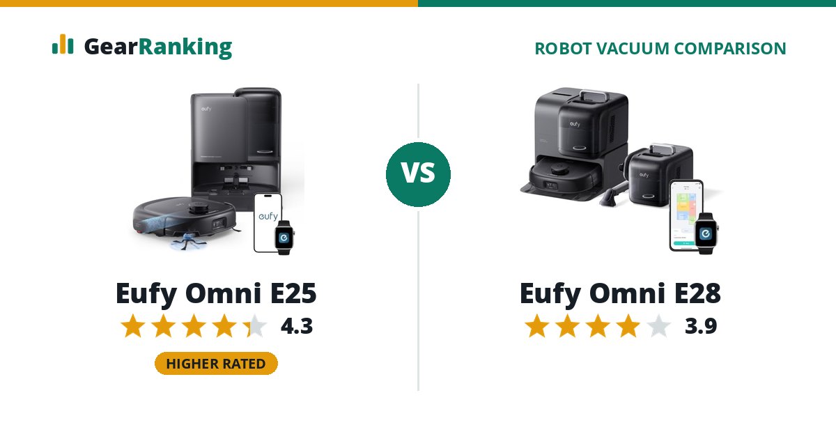 Eufy Omni E25 vs Eufy Omni E28