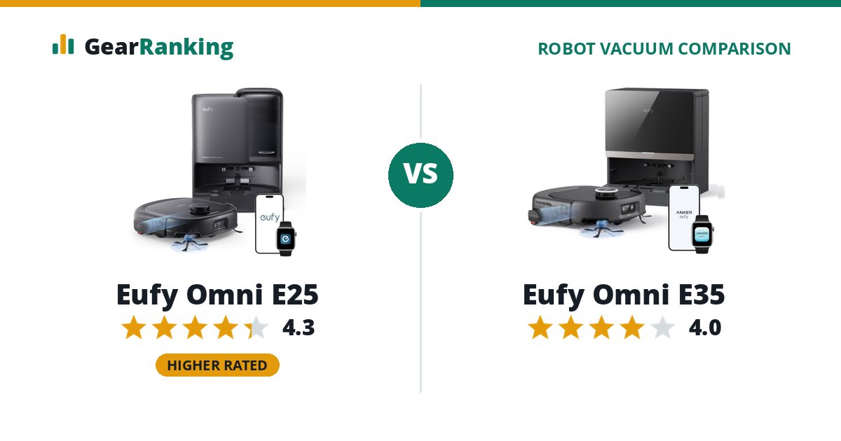 Eufy Omni E25 vs Eufy Omni E35