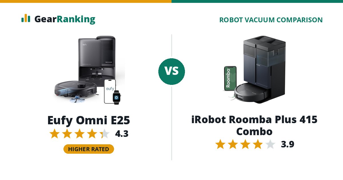 Eufy Omni E25 vs iRobot Roomba Plus 415 Combo