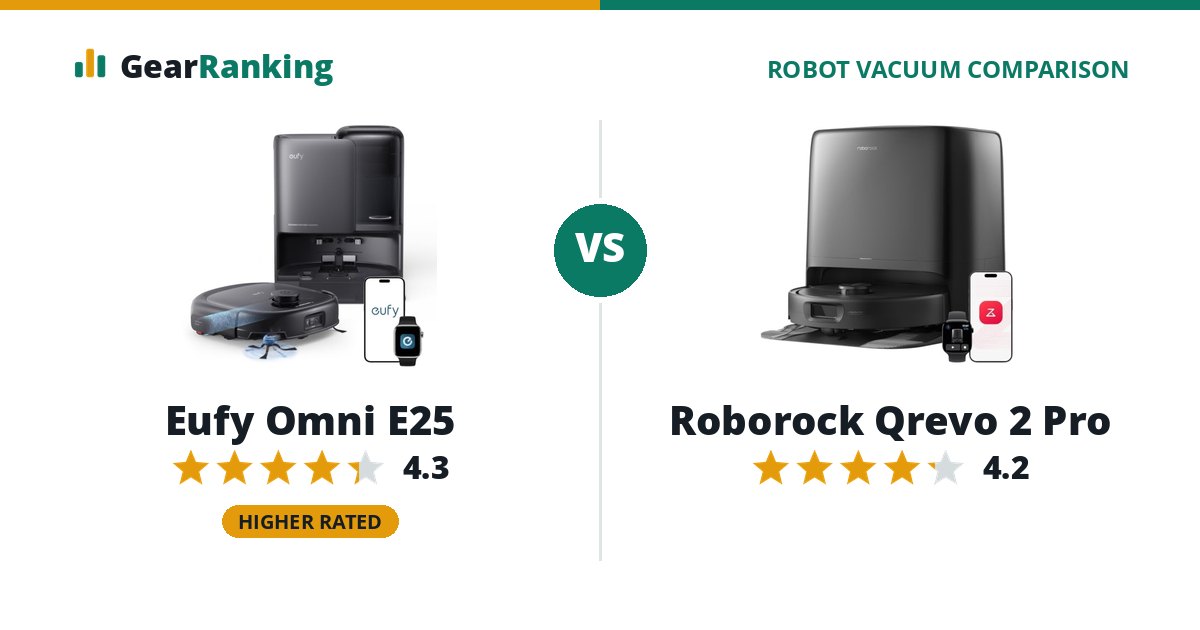 Eufy Omni E25 vs Roborock Qrevo 2 Pro