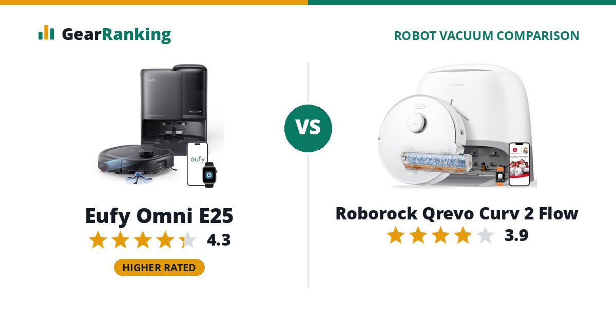 Eufy Omni E25 vs Roborock Qrevo Curv 2 Flow