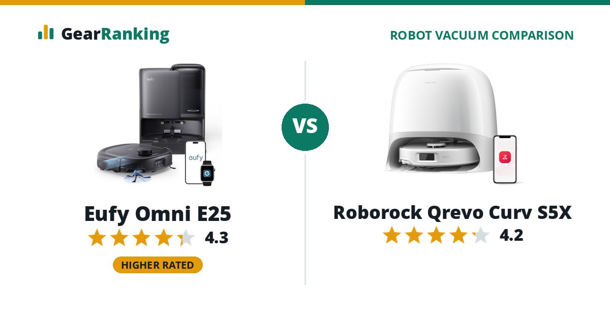 Eufy Omni E25 vs Roborock Qrevo Curv S5X