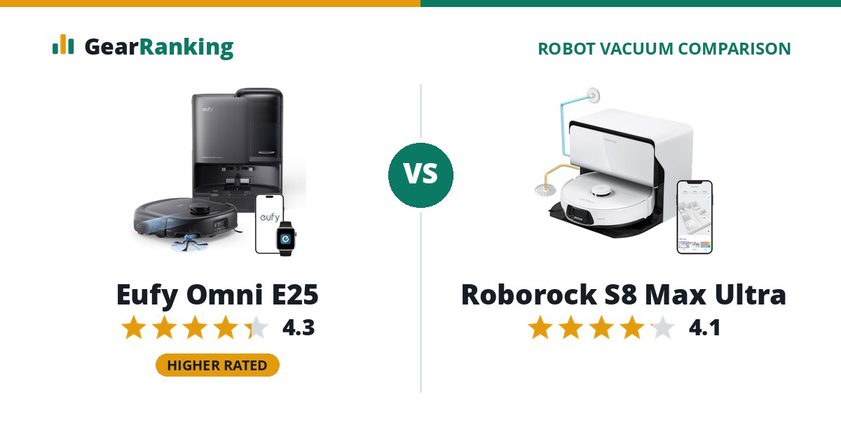 Eufy Omni E25 vs Roborock S8 Max Ultra