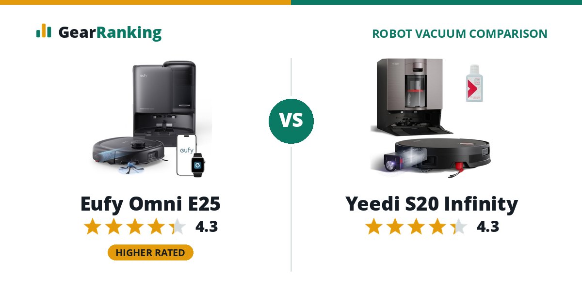 Eufy Omni E25 vs Yeedi S20 Infinity