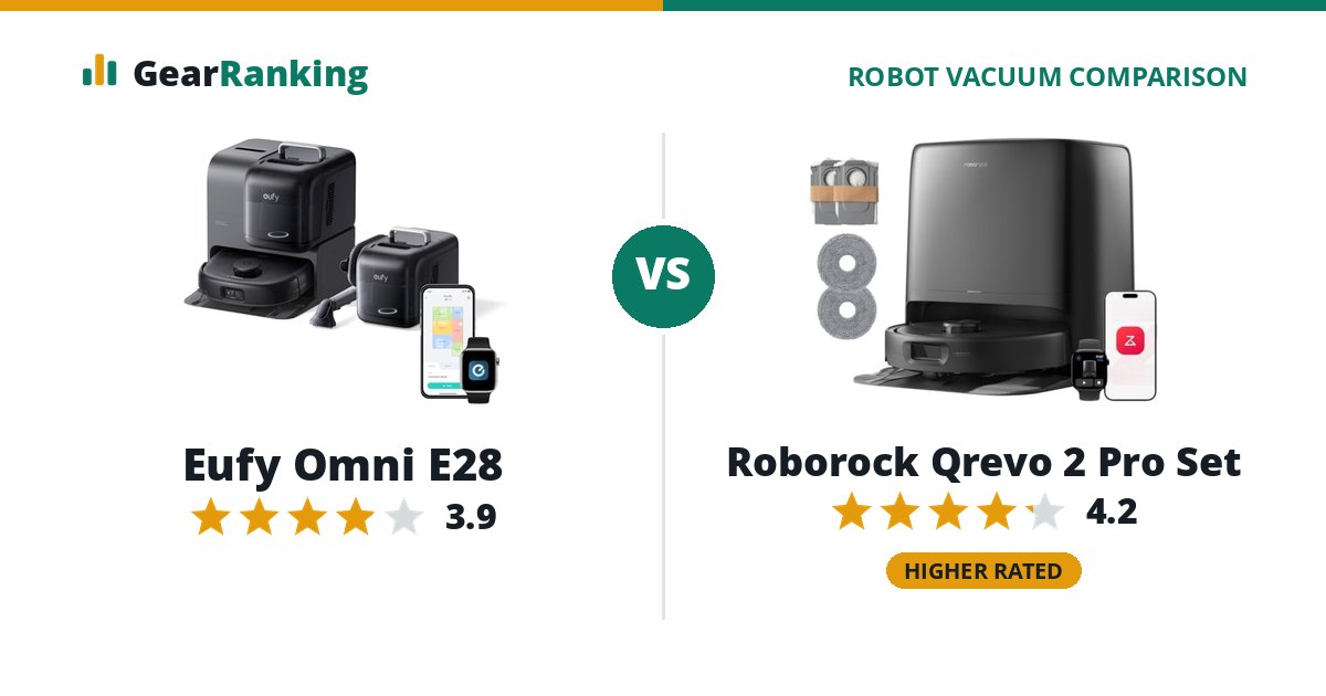 Eufy Omni E28 vs Roborock Qrevo 2 Pro Set