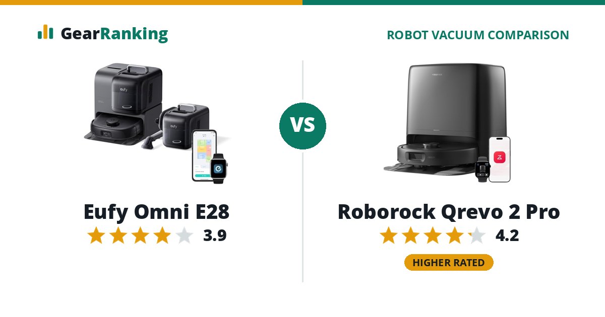 Eufy Omni E28 vs Roborock Qrevo 2 Pro