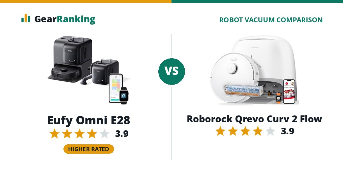 Eufy Omni E28 vs Roborock Qrevo Curv 2 Flow
