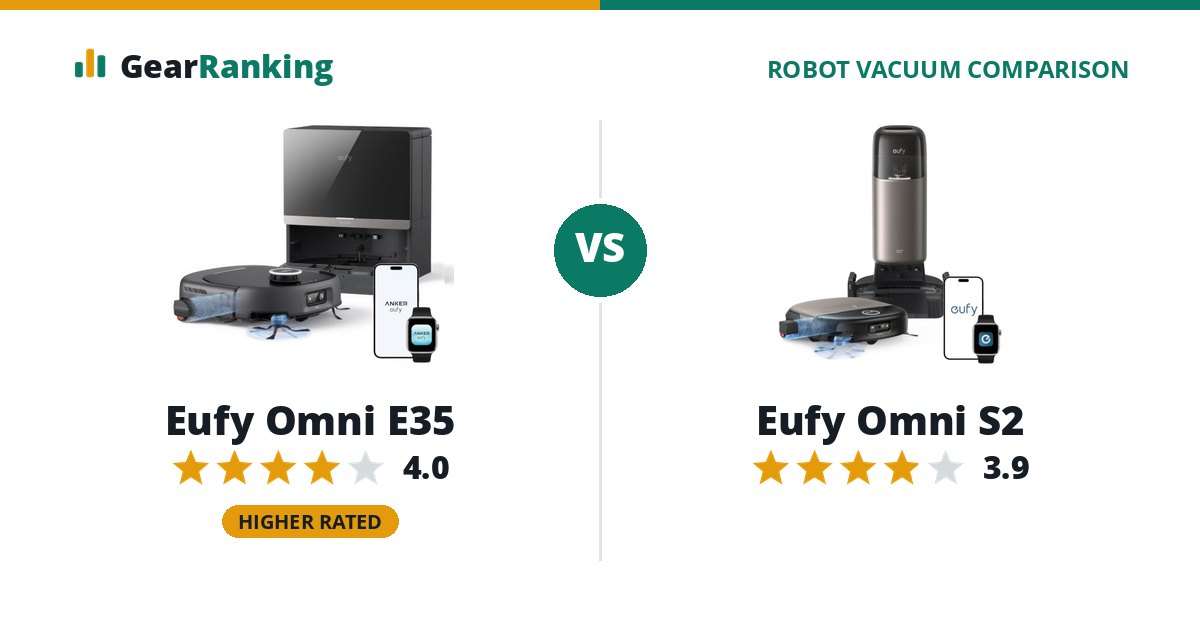 Eufy Omni E35 vs Eufy Omni S2