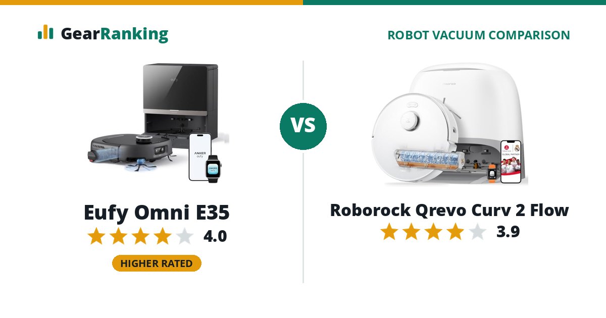 Eufy Omni E35 vs Roborock Qrevo Curv 2 Flow