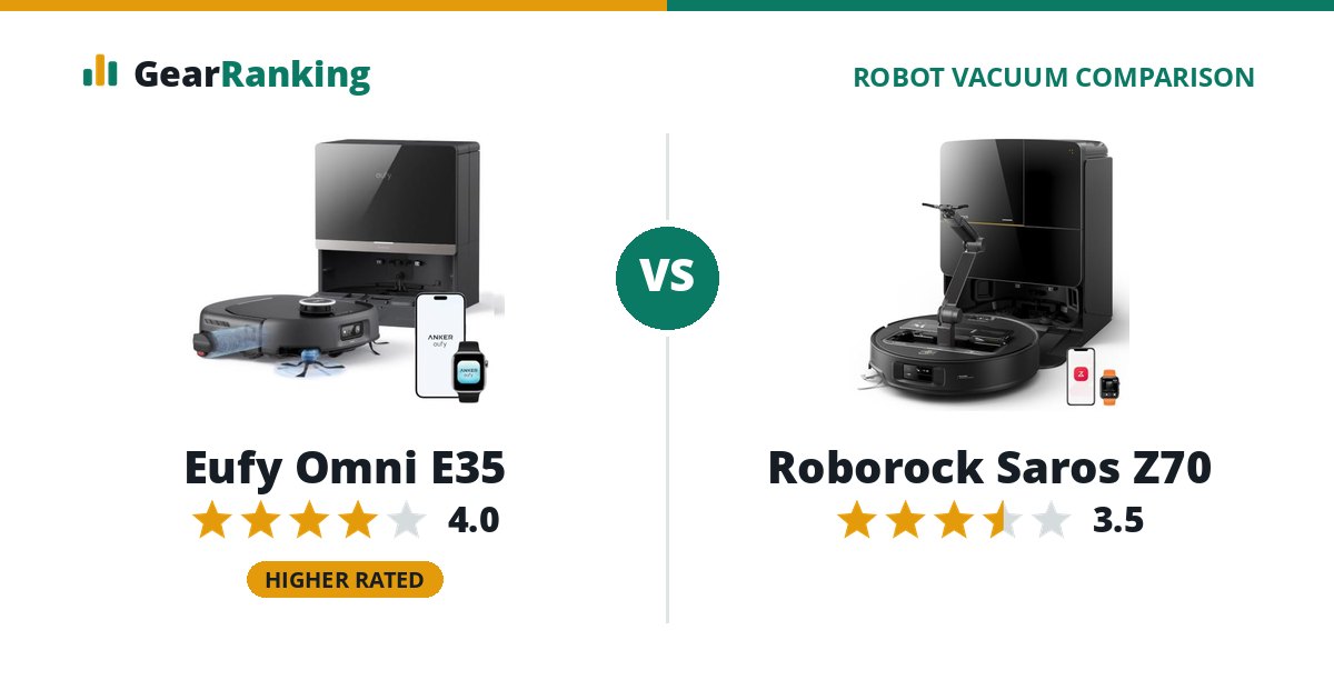 Eufy Omni E35 vs Roborock Saros Z70