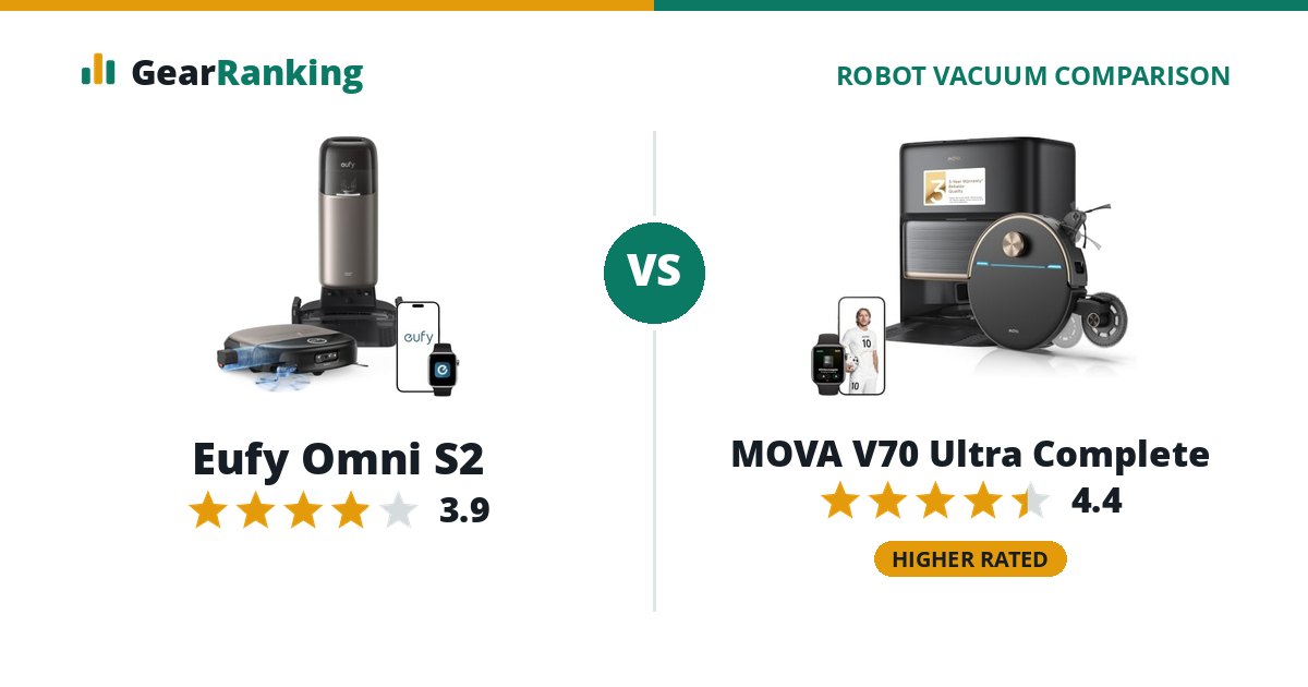Eufy Omni S2 vs MOVA V70 Ultra Complete