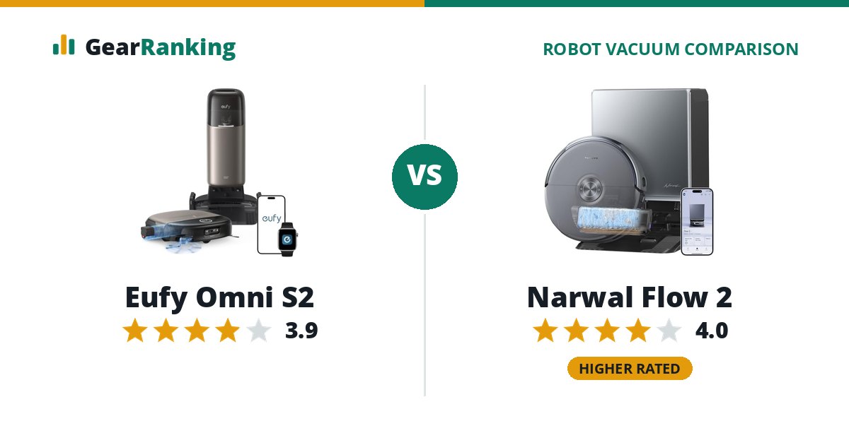 Eufy Omni S2 vs Narwal Flow 2