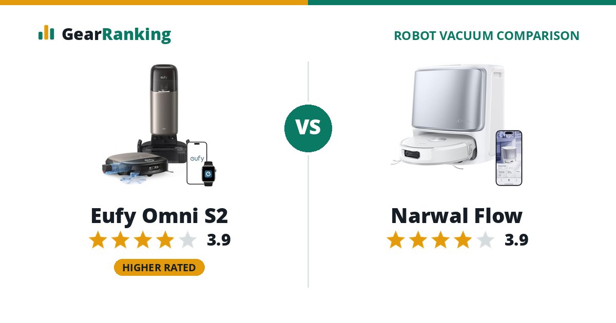 Eufy Omni S2 vs Narwal Flow